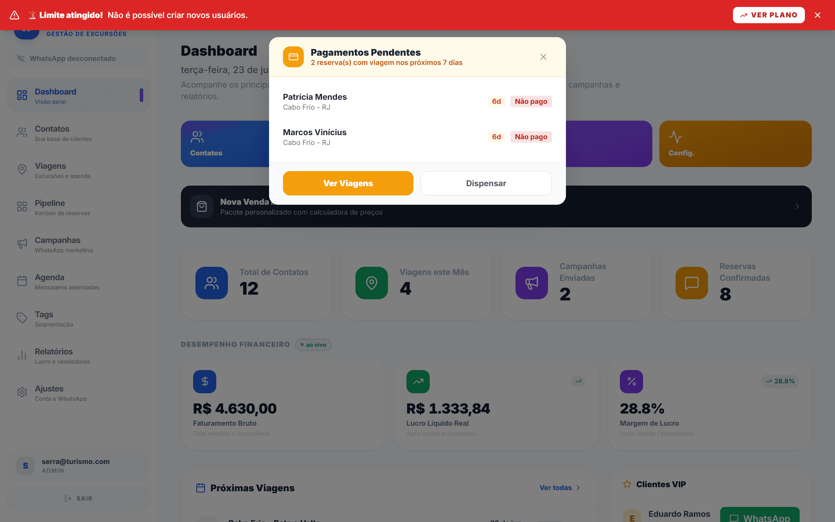 Dashboard — Turismo CRM